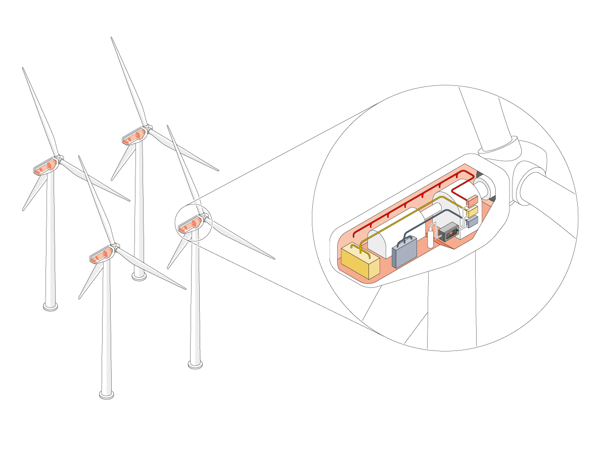 https://res.cloudinary.com/djhqy6mok/image/upload/v1725384382/wind_n7fvoc.png